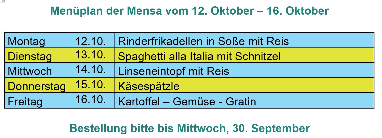 Mensa 12