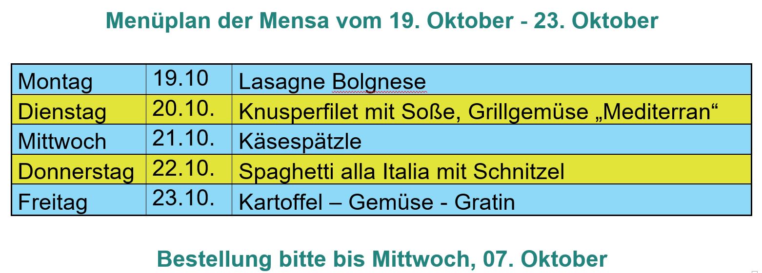 Mensa 13
