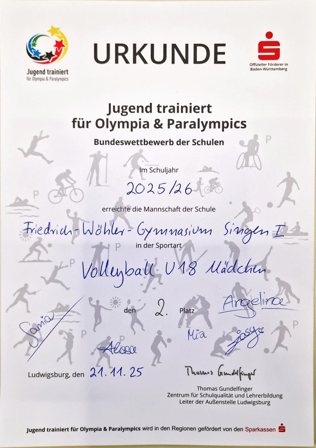 Jugend trainiert für Olympia – Volleyball – Schuljahr 2025-26